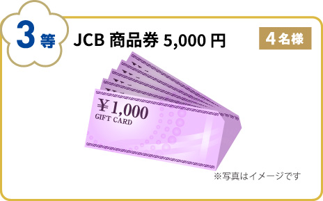 JCB商品券